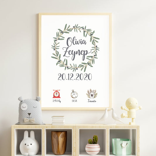 Personalized Newborn Poster