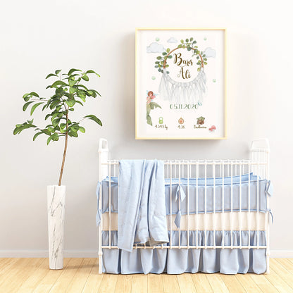 Personalized Newborn Poster