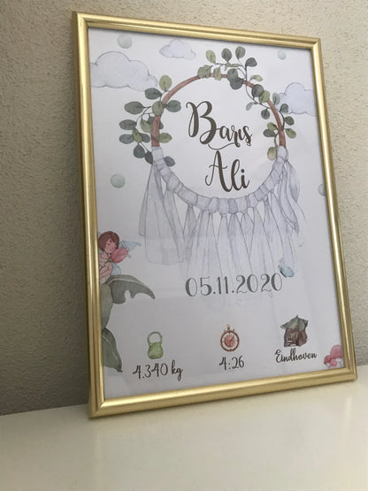 Personalized Newborn Poster