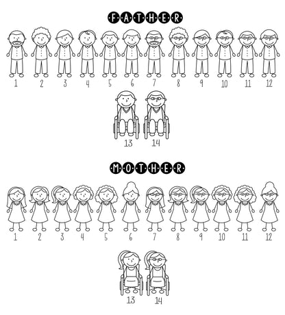 Aangepaste familiedeursticker met stokfiguren